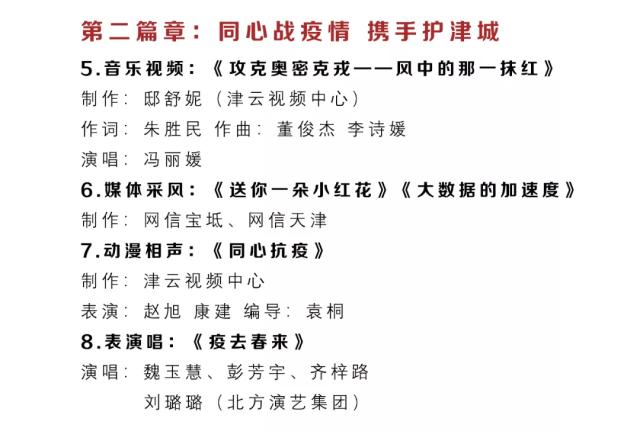 网络中国节 | 2022年天津市网络春晚来啦！