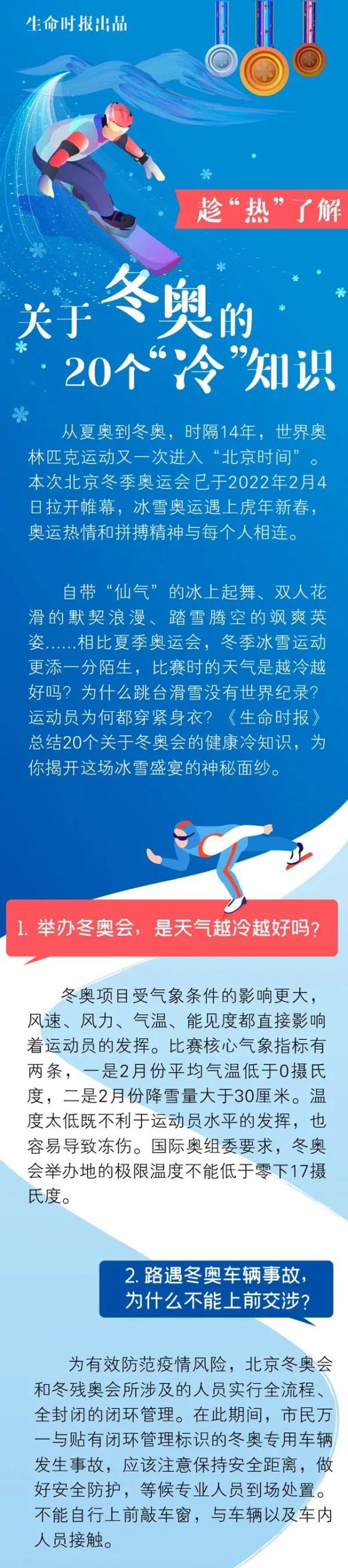 【关注】关于冬奥的20个“冷”知识，看到直呼“原来如此”!