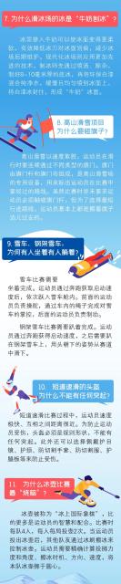 【关注】关于冬奥的20个“冷”知识，看到直呼“原来如此”!