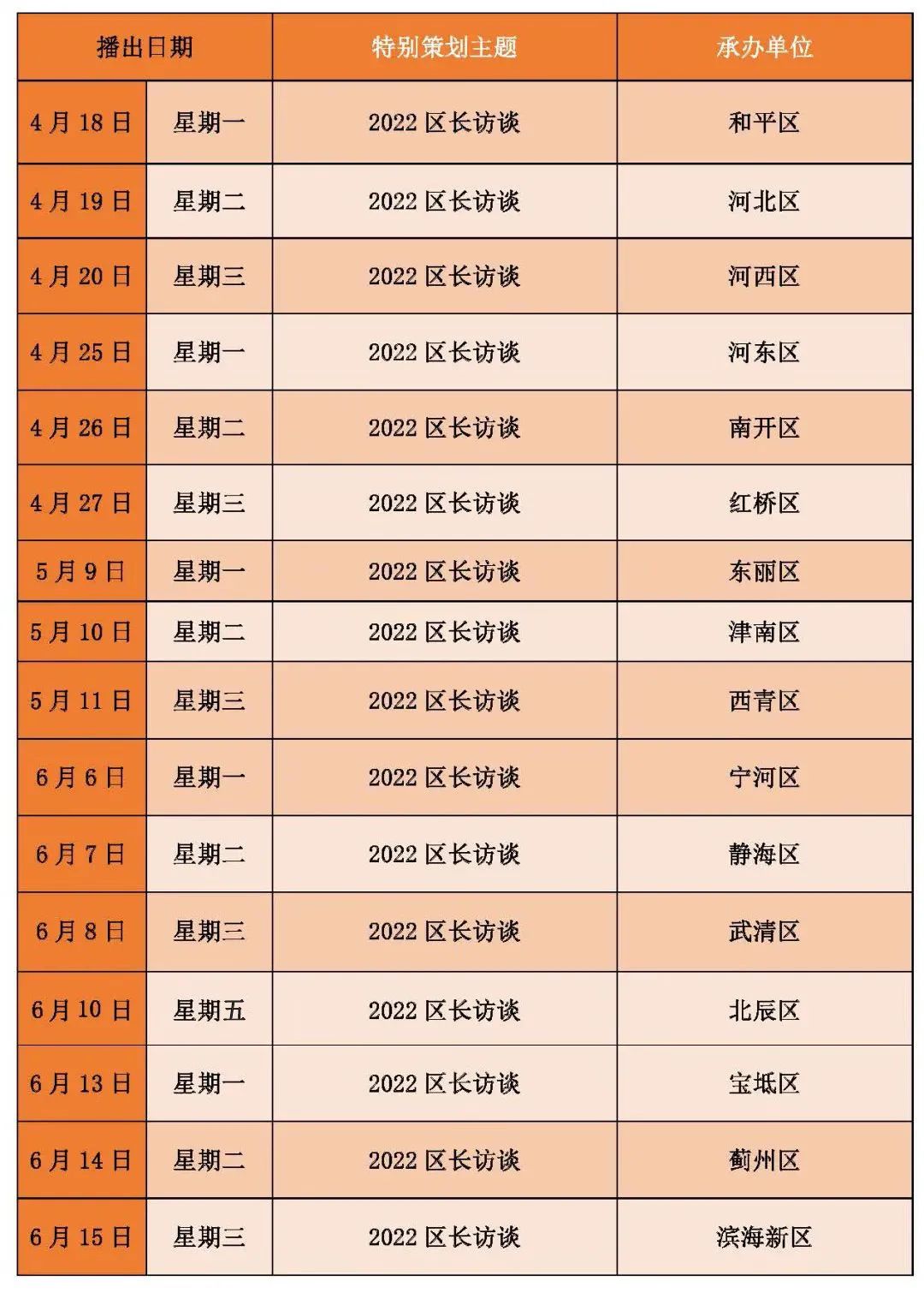 早读 | 战啊！天津少年！今起降价！&ldquo;大筛&rdquo;结果出炉！郑州深夜通报！