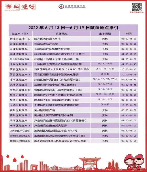 世界献血者日丨看得见的热血是满满的爱