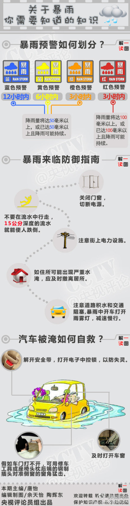 预警升级！天津市气象台发布暴雨黄色预警信号