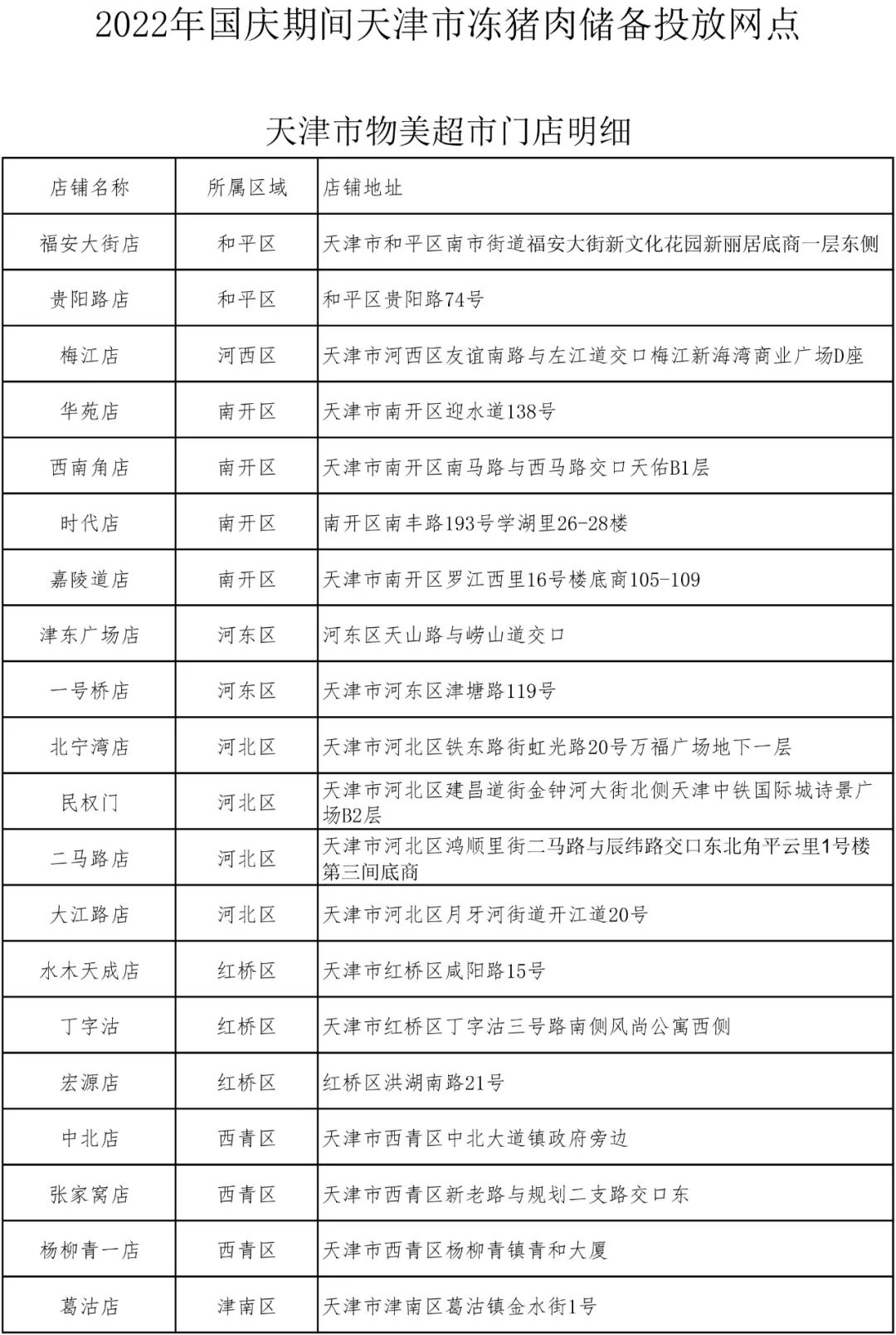 盘点 | 下下周一不上班！还有这些事，涉及买房、买车、看病&hellip;&hellip;