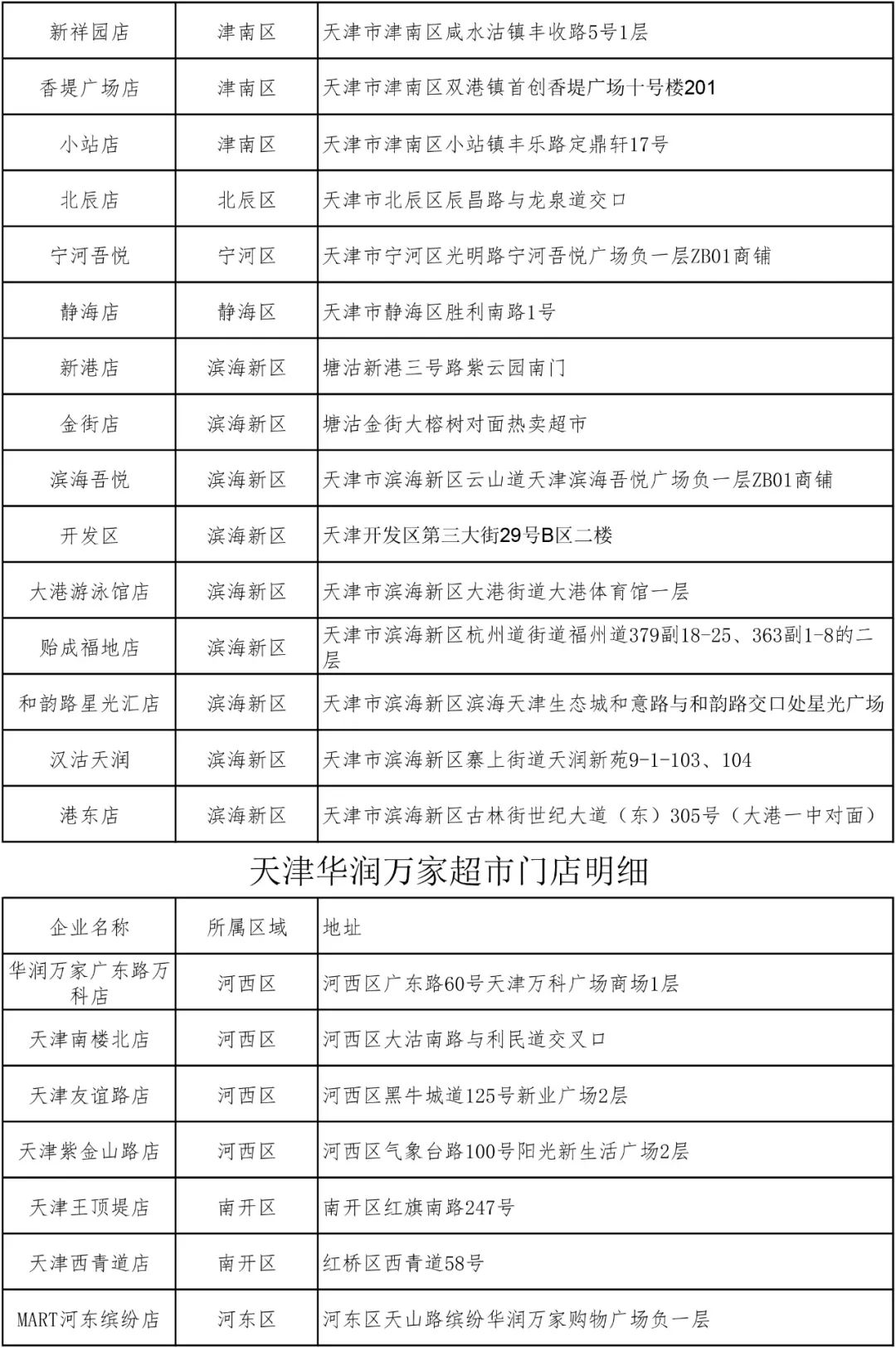 盘点 | 下下周一不上班！还有这些事，涉及买房、买车、看病&hellip;&hellip;