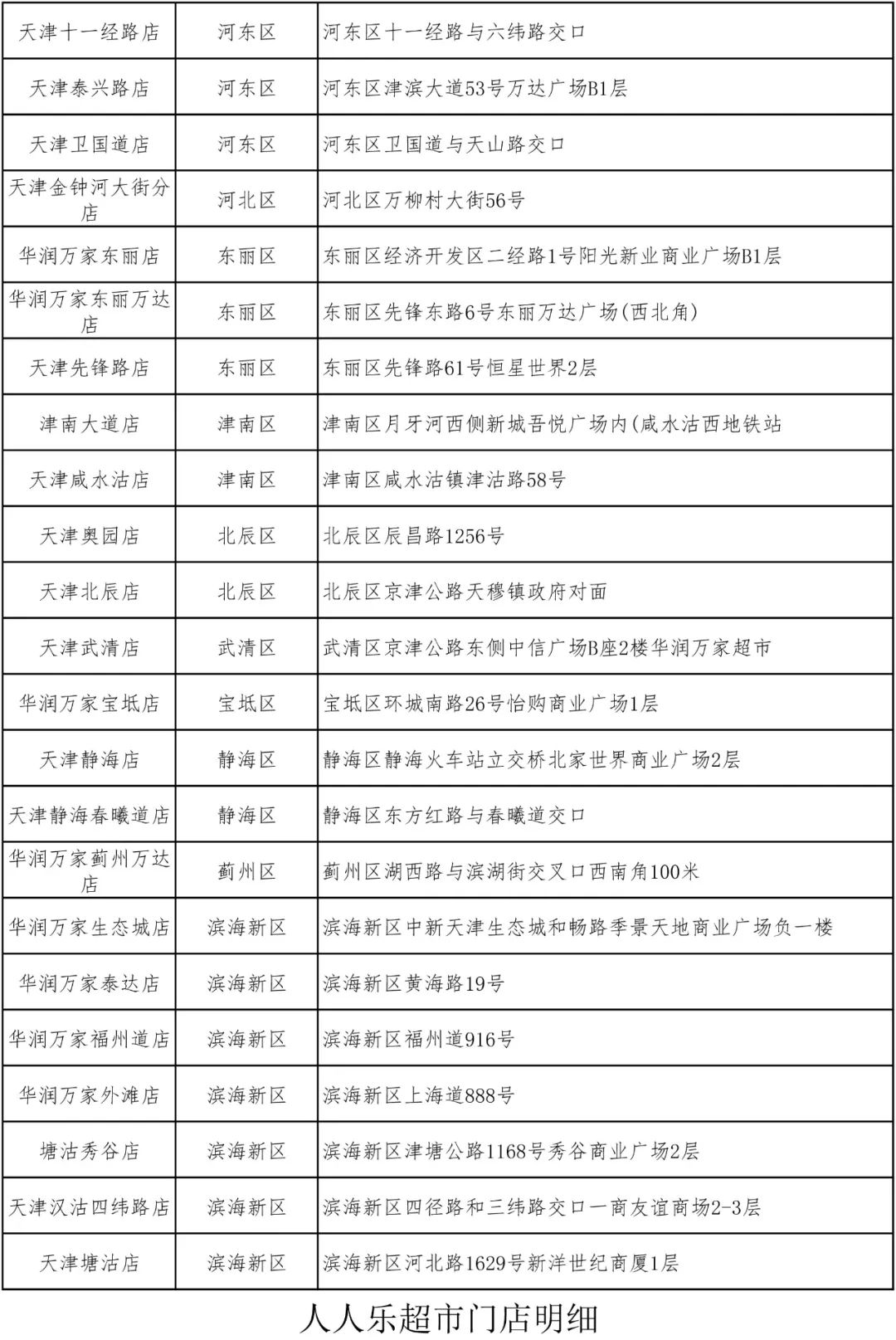 盘点 | 下下周一不上班！还有这些事，涉及买房、买车、看病&hellip;&hellip;