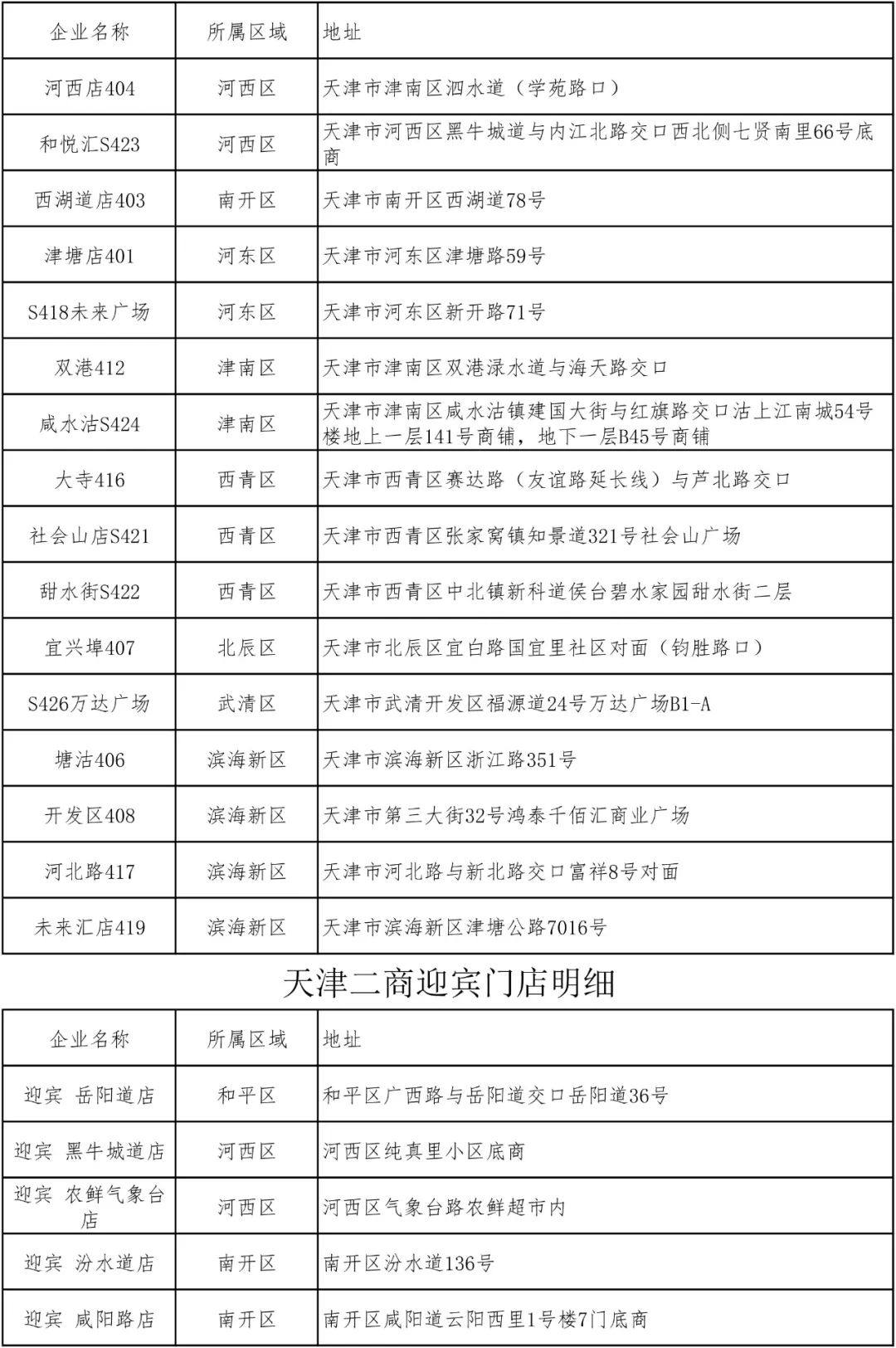 盘点 | 下下周一不上班！还有这些事，涉及买房、买车、看病&hellip;&hellip;