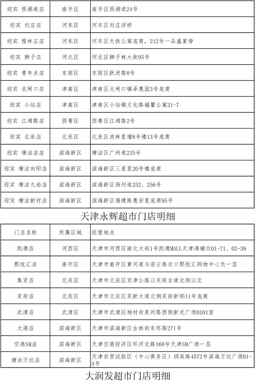 盘点 | 下下周一不上班！还有这些事，涉及买房、买车、看病&hellip;&hellip;
