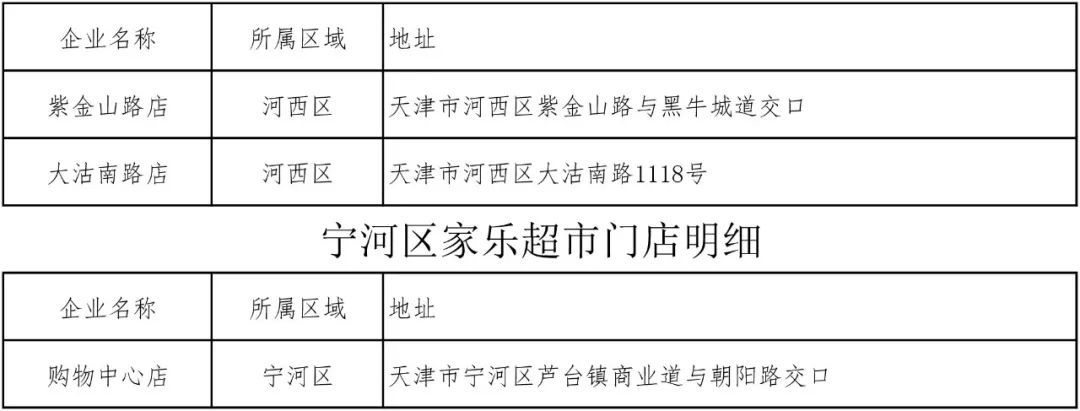 盘点 | 下下周一不上班！还有这些事，涉及买房、买车、看病&hellip;&hellip;
