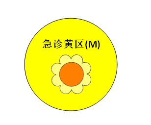 关注 | 孩子发烧怎么办？天津市儿童医院发布开药+急诊指南！