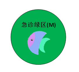 关注 | 孩子发烧怎么办？天津市儿童医院发布开药+急诊指南！