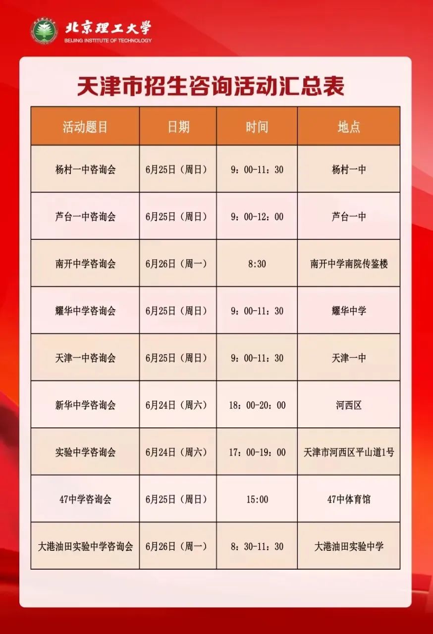 招生行程 | 2023年北京理工大学天津市招生咨询活动汇总