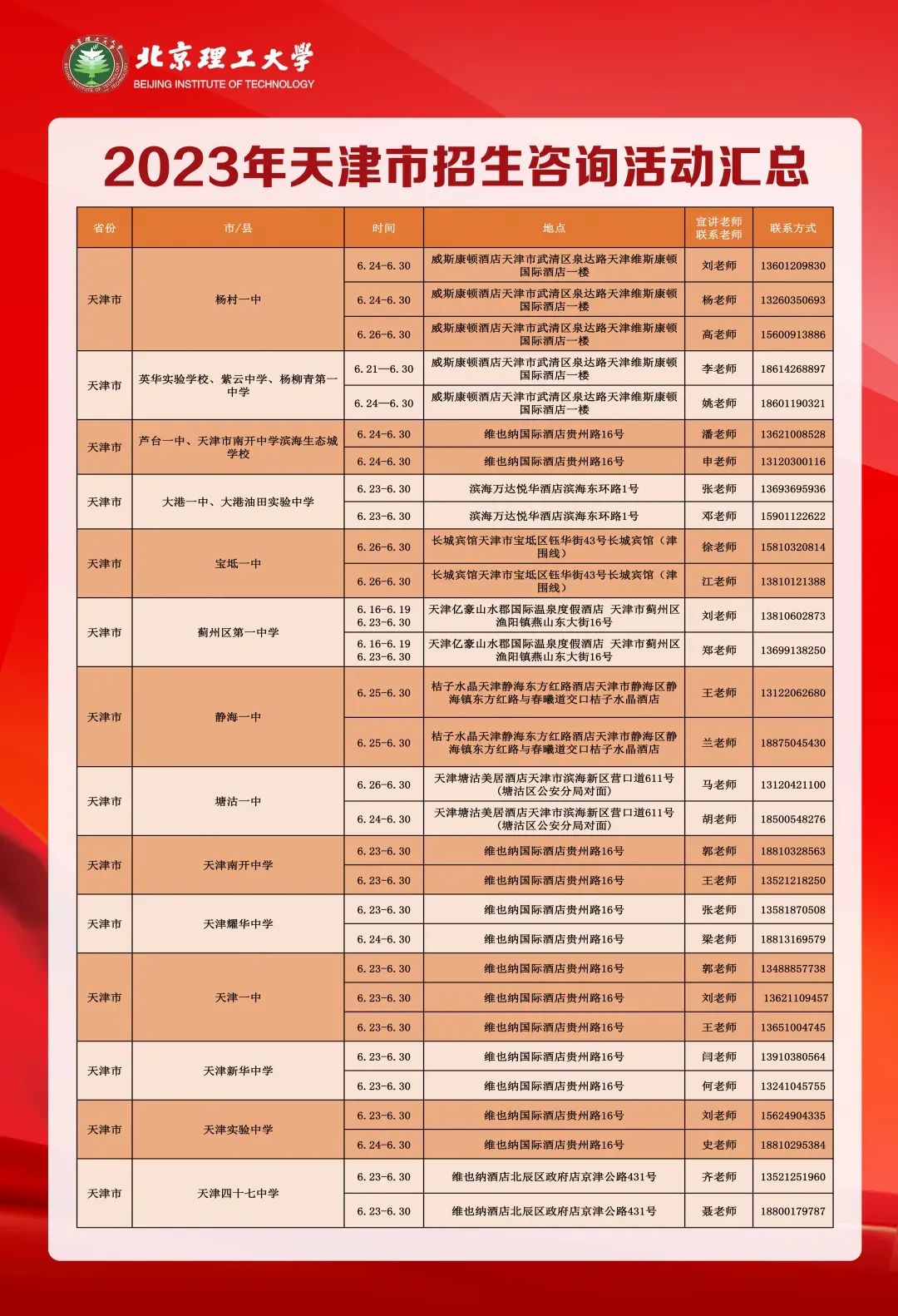 招生行程 | 2023年北京理工大学天津市招生咨询活动汇总