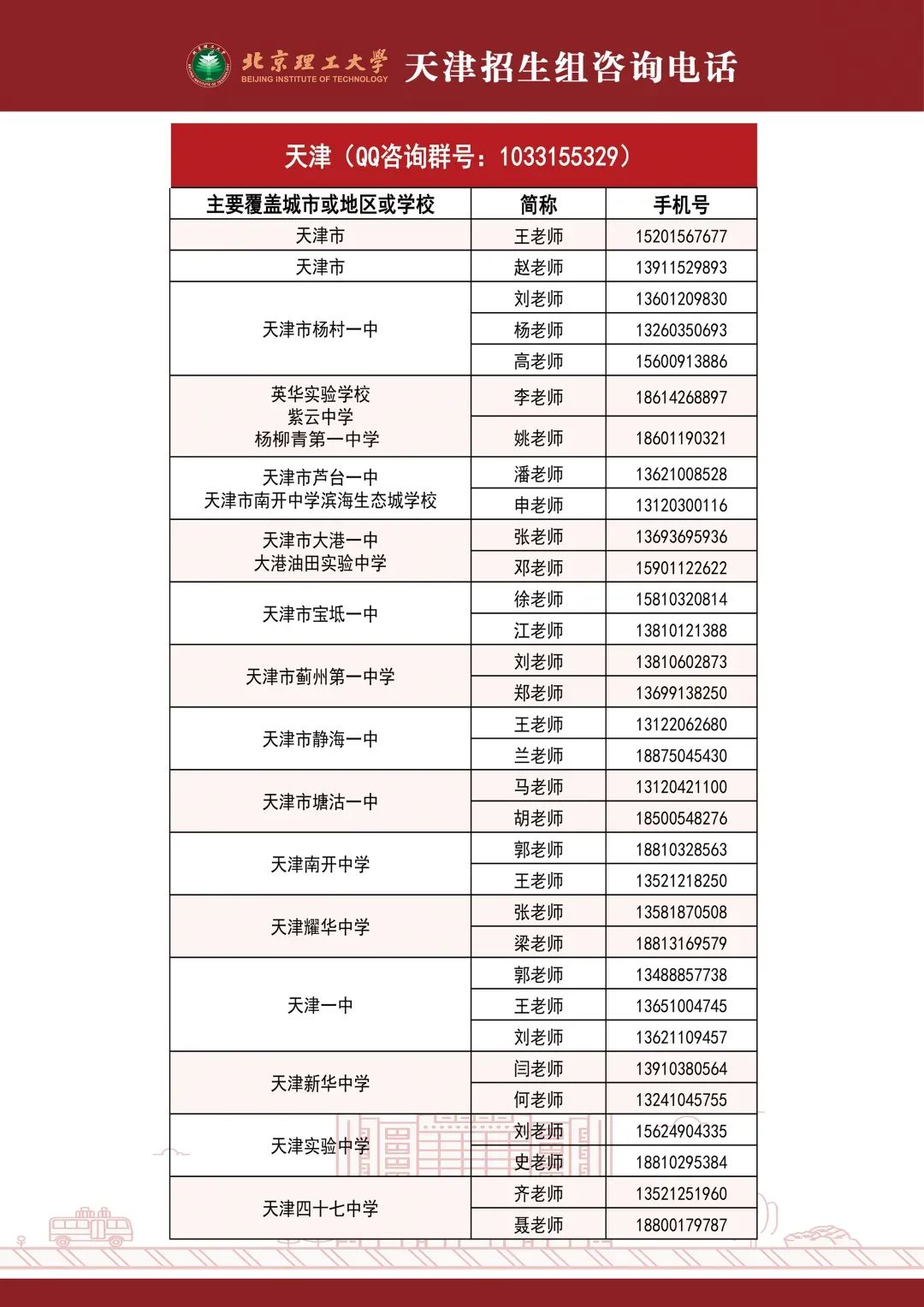 招生行程 | 2023年北京理工大学天津市招生咨询活动汇总