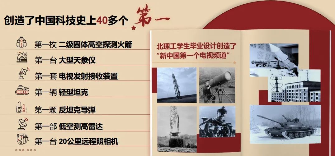 招生行程 | 2023年北京理工大学天津市招生咨询活动汇总