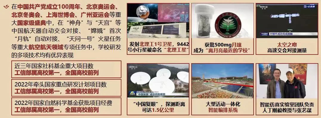 招生行程 | 2023年北京理工大学天津市招生咨询活动汇总