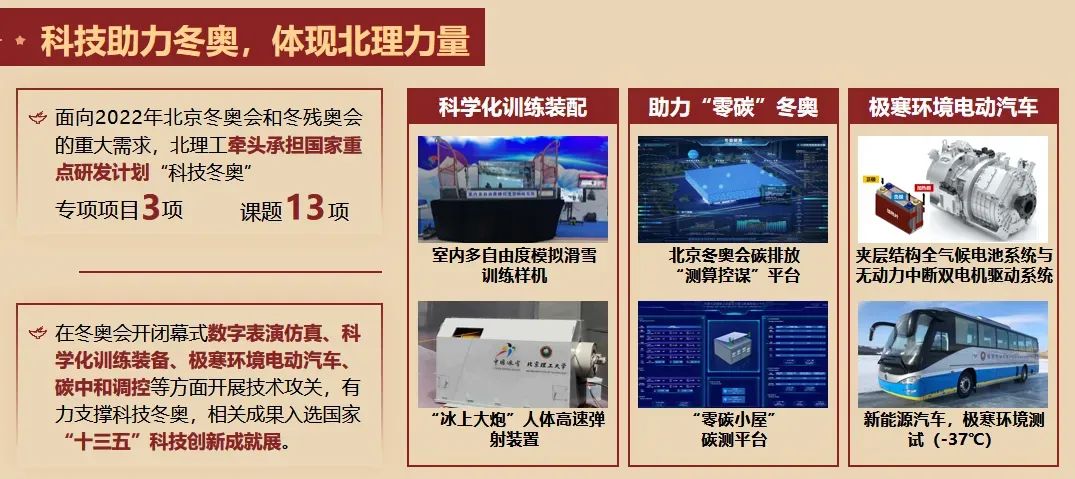 招生行程 | 2023年北京理工大学天津市招生咨询活动汇总