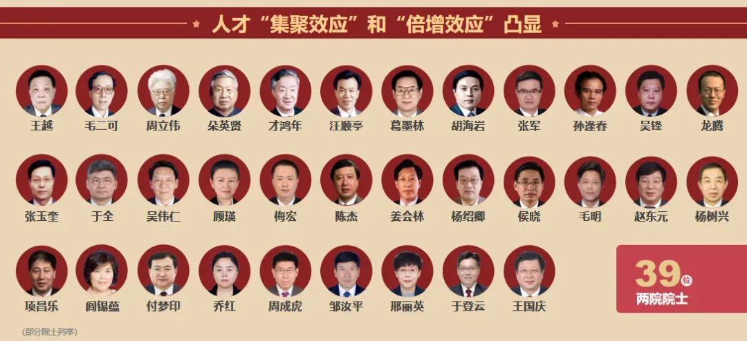 招生行程 | 2023年北京理工大学天津市招生咨询活动汇总