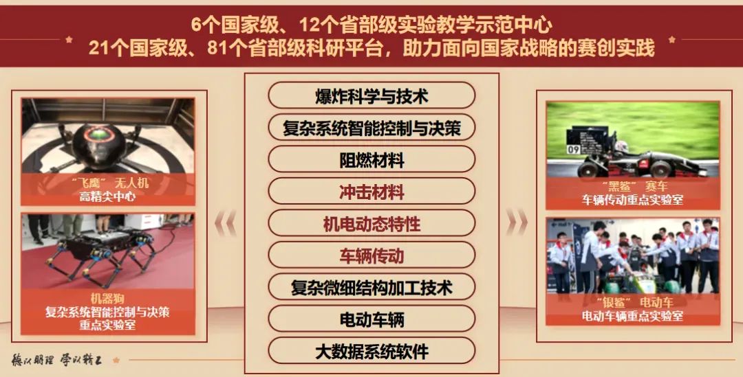 招生行程 | 2023年北京理工大学天津市招生咨询活动汇总