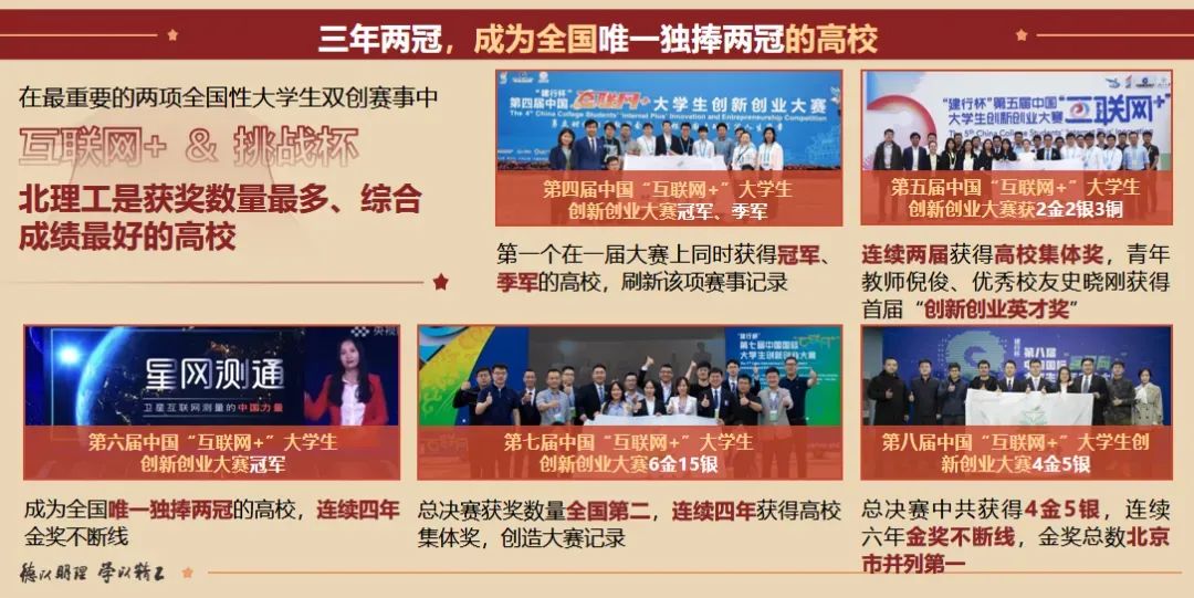 招生行程 | 2023年北京理工大学天津市招生咨询活动汇总