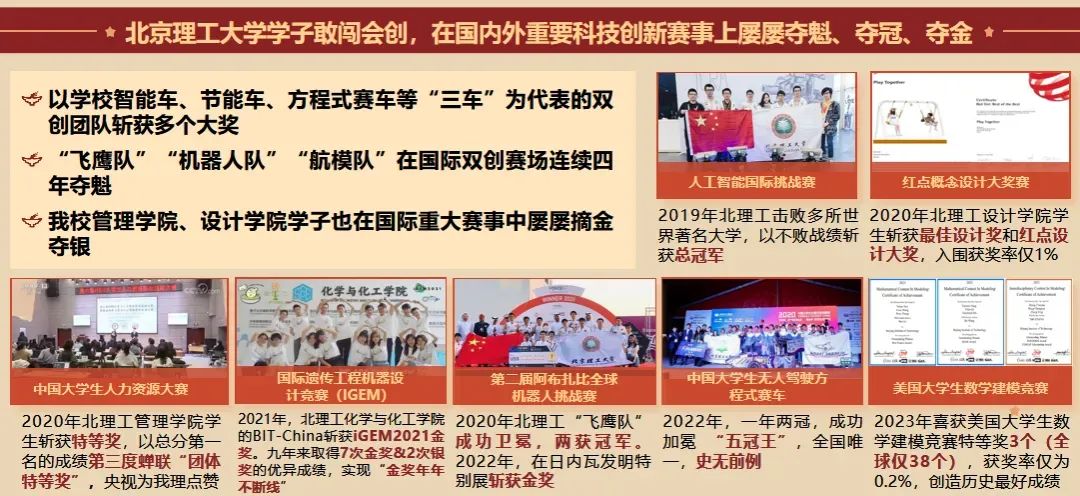 招生行程 | 2023年北京理工大学天津市招生咨询活动汇总