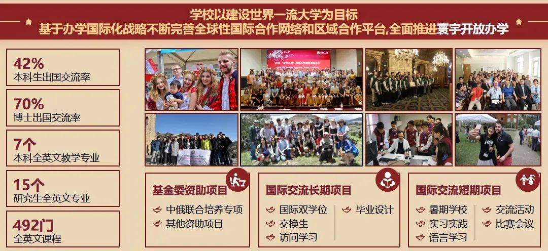 招生行程 | 2023年北京理工大学天津市招生咨询活动汇总