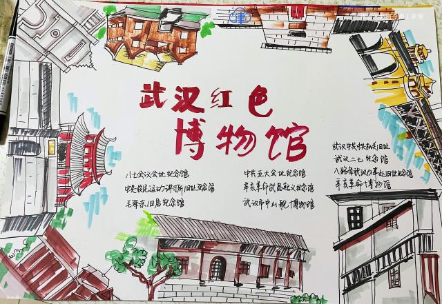 【学党史】手绘红色地图 打卡红色展馆  探寻英雄城市的红色基因