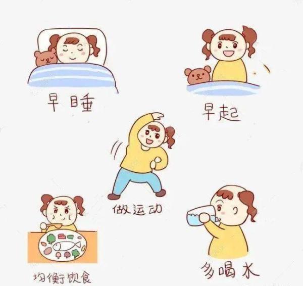 合理膳食,加强运动,作息规律,不熬夜.