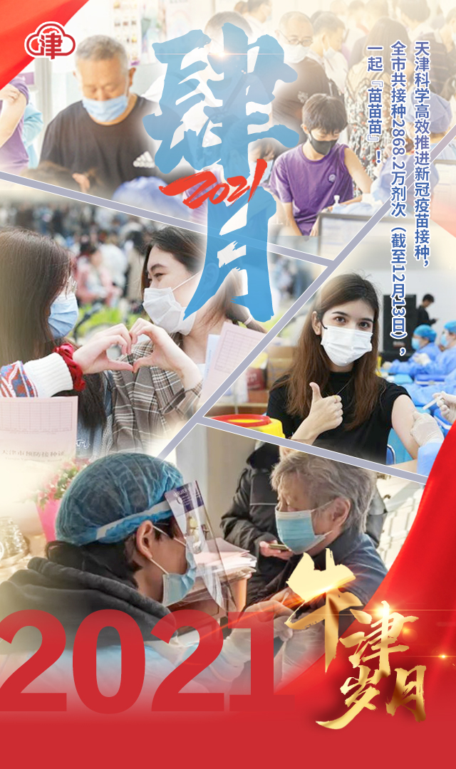 回首2021牛津岁月