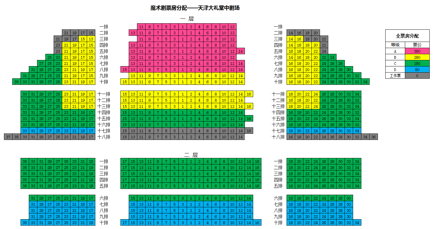 欢迎乘坐魔法时光机回到过去,飞往8090星球狂欢!